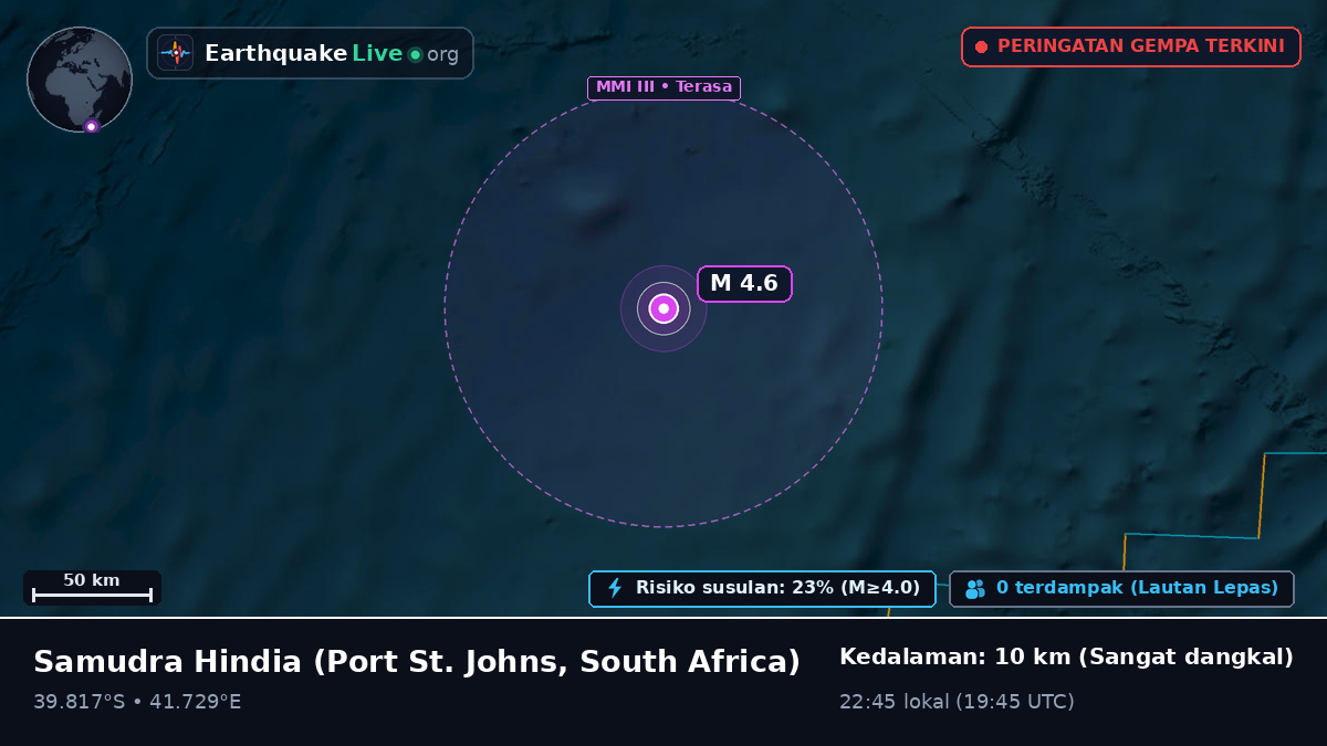 Samudra Hindia (South Africa)