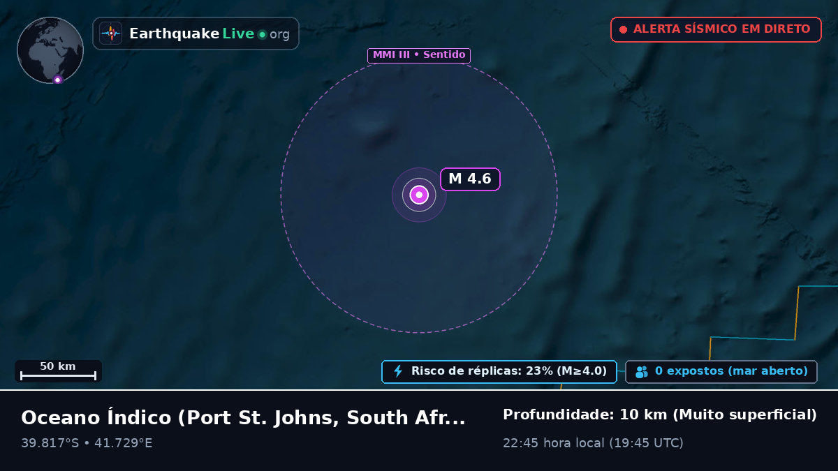 Oceano Índico (South Africa)
