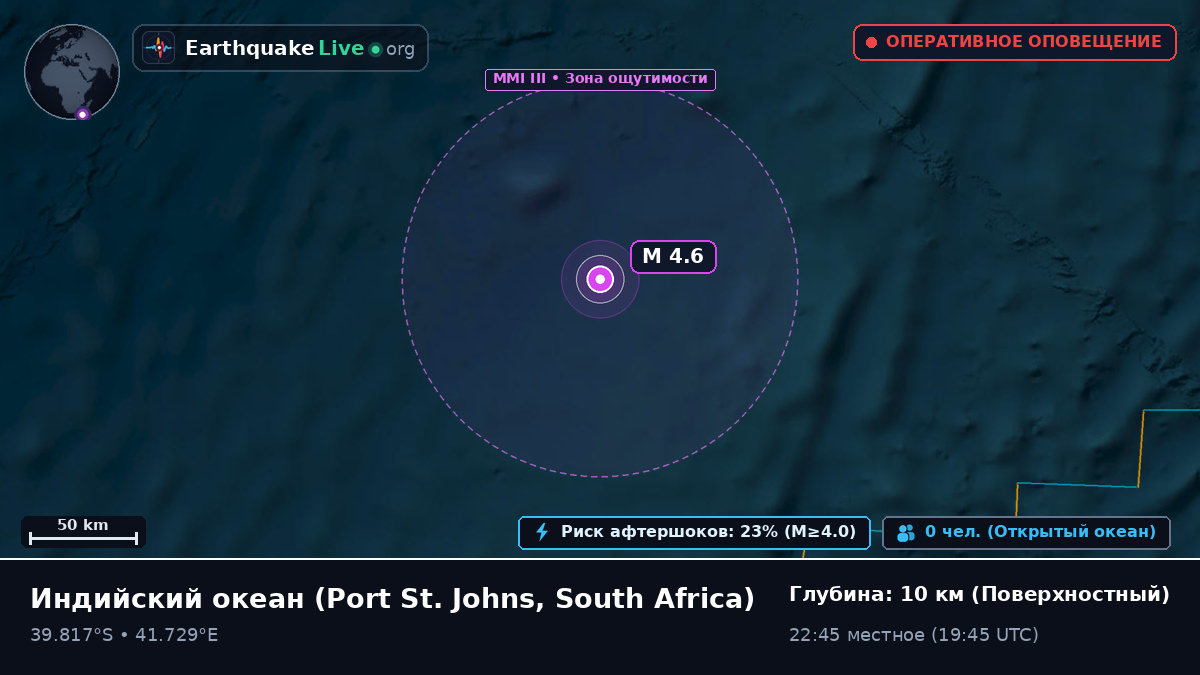 Индийский океан (South Africa)