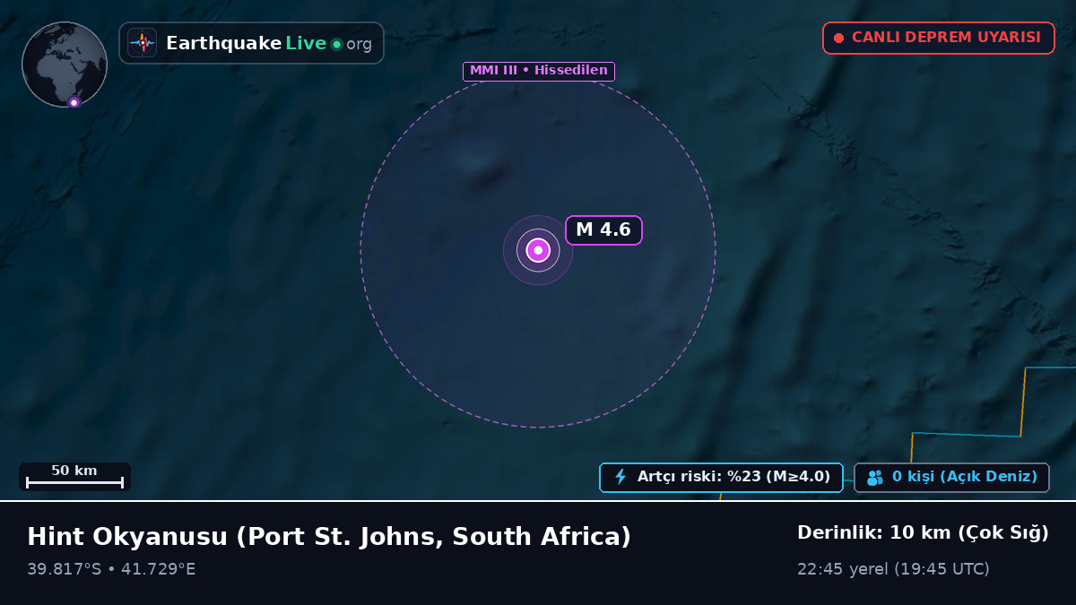 Hint Okyanusu (South Africa)