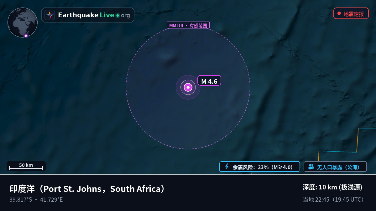 印度洋 (South Africa)