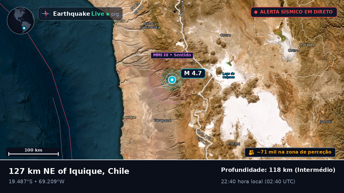 Tarapacá, Chile