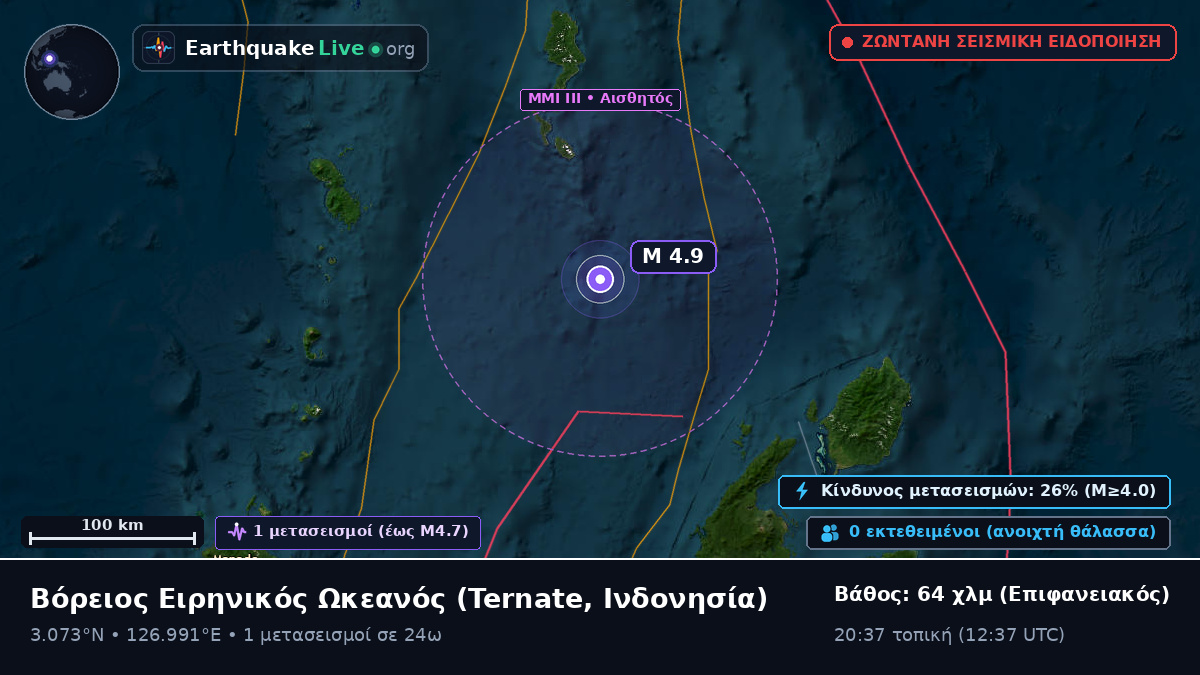 Βόρειος Ειρηνικός Ωκεανός (Ινδονησία)