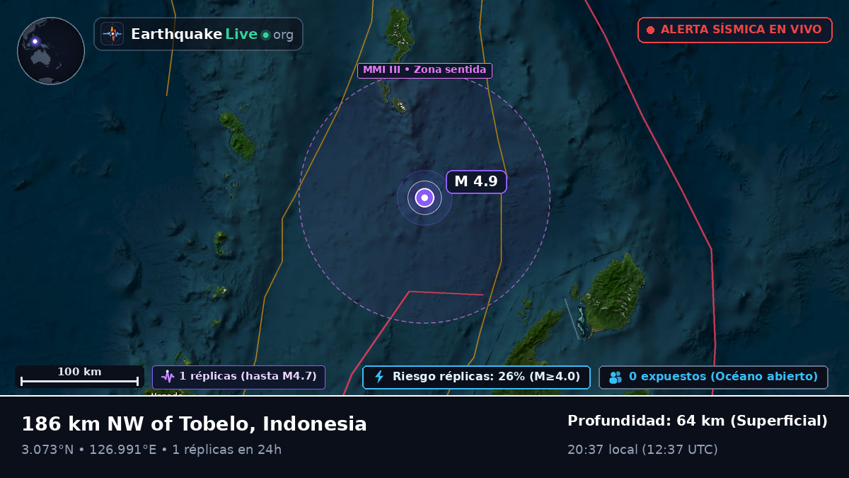Océano Pacífico Norte (Indonesia)