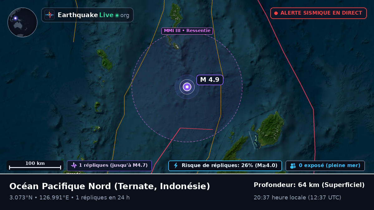 Océan Pacifique Nord (Indonésie)