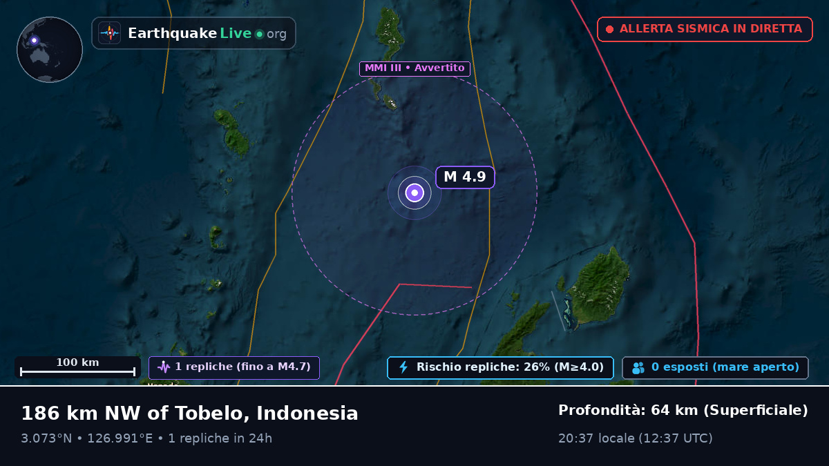 Oceano Pacifico settentrionale (Indonesia)