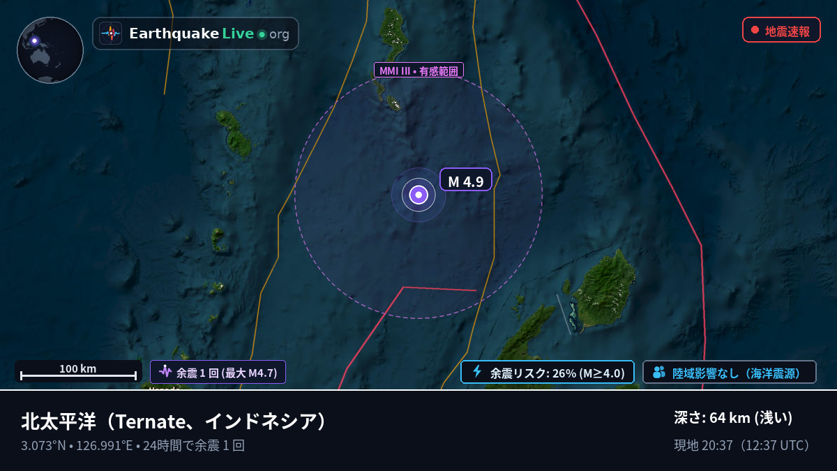 北太平洋 (インドネシア)