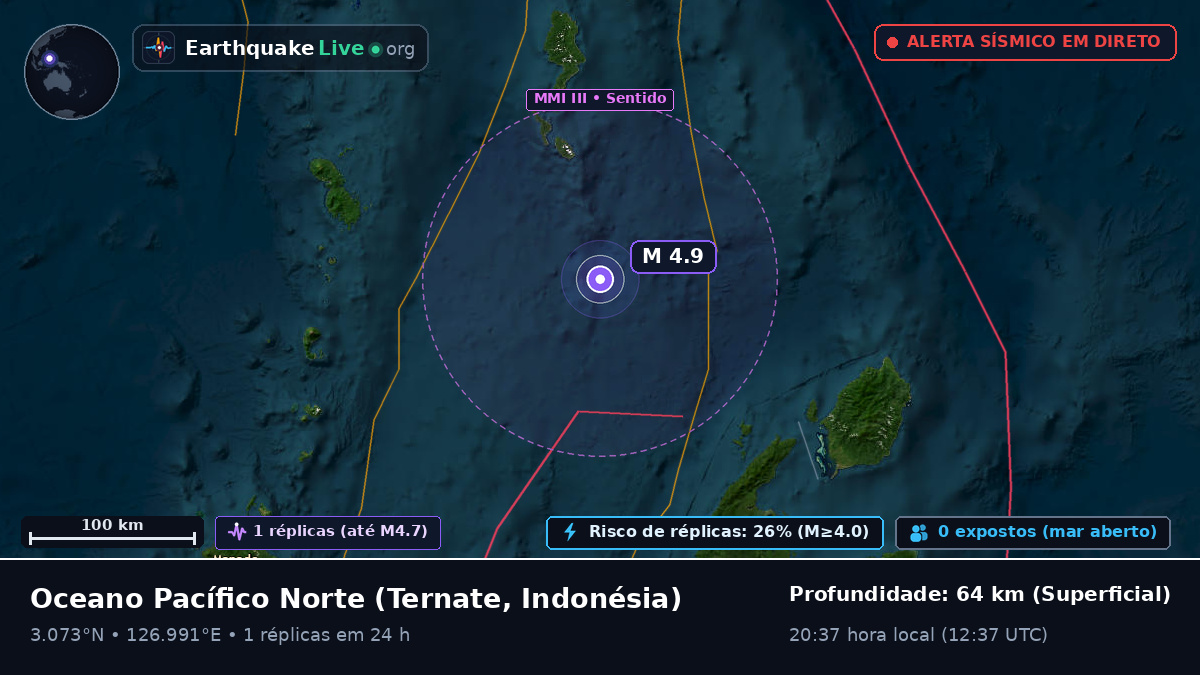 Oceano Pacífico Norte (Indonésia)