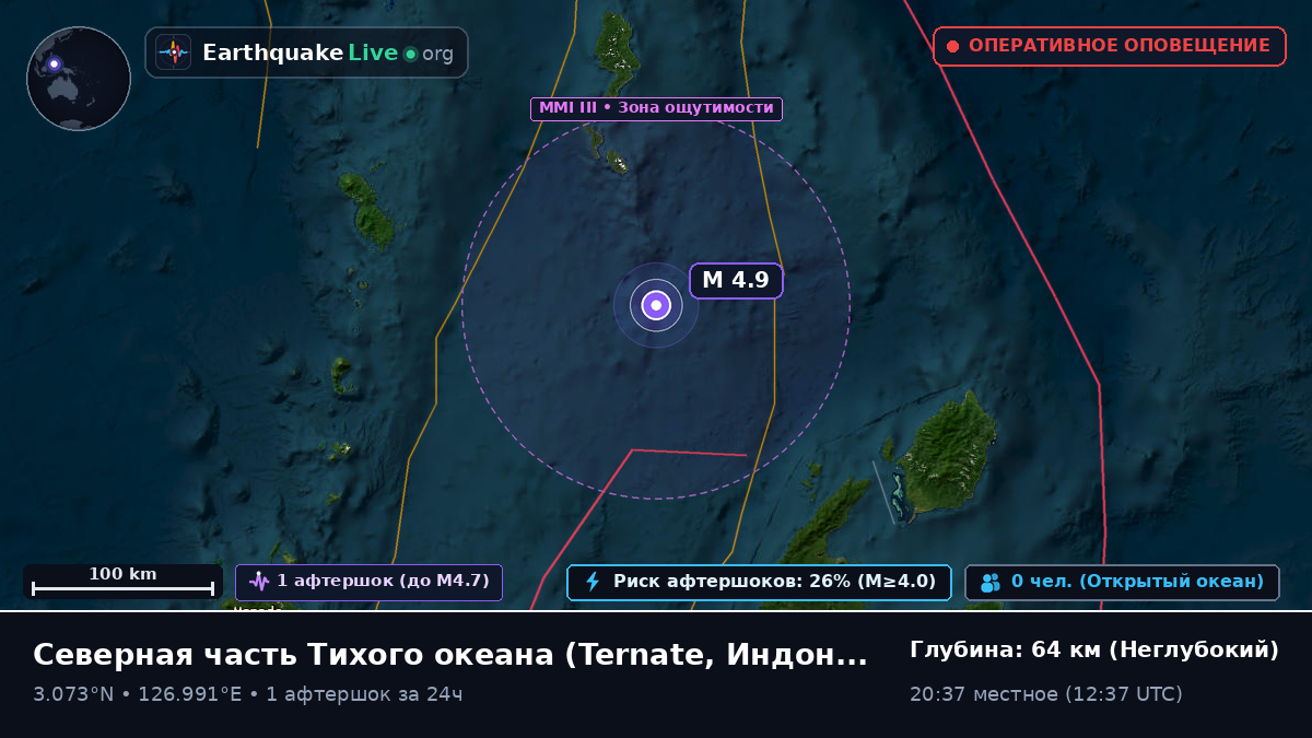 Северная часть Тихого океана (Индонезия)