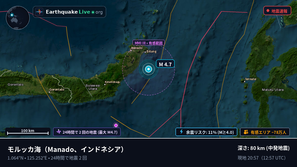 モルッカ海 (インドネシア)