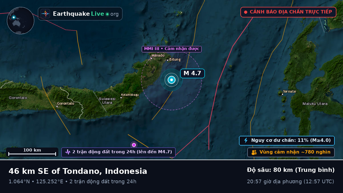 Biển Molucca (Indonesia)