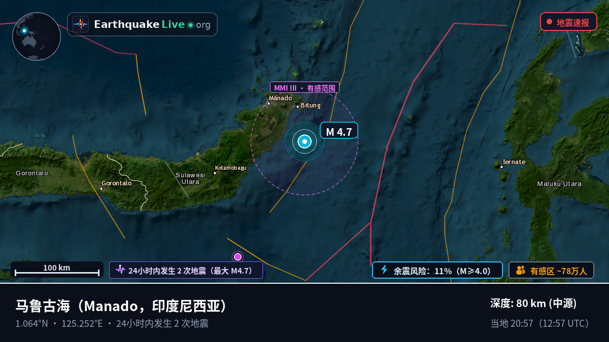 马鲁古海 (印度尼西亚)