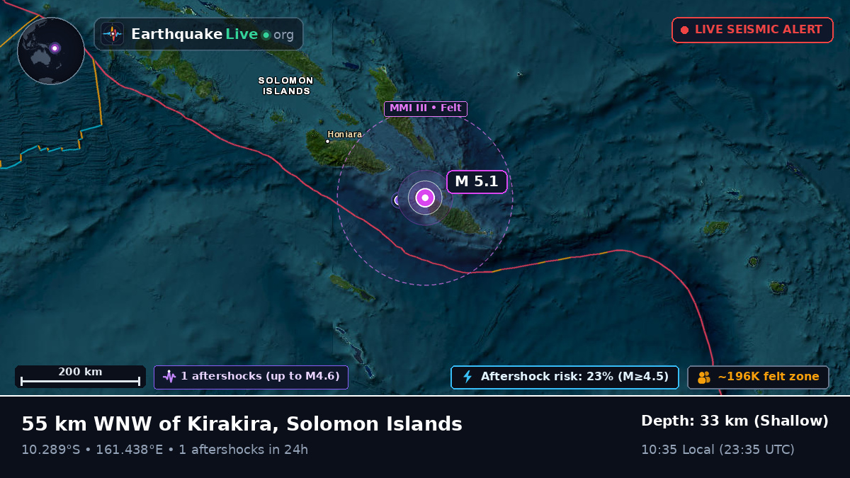 Coral Sea (Solomon Islands)
