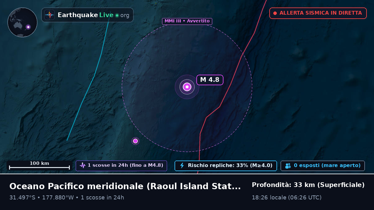 Oceano Pacifico meridionale (Kermadec Islands)