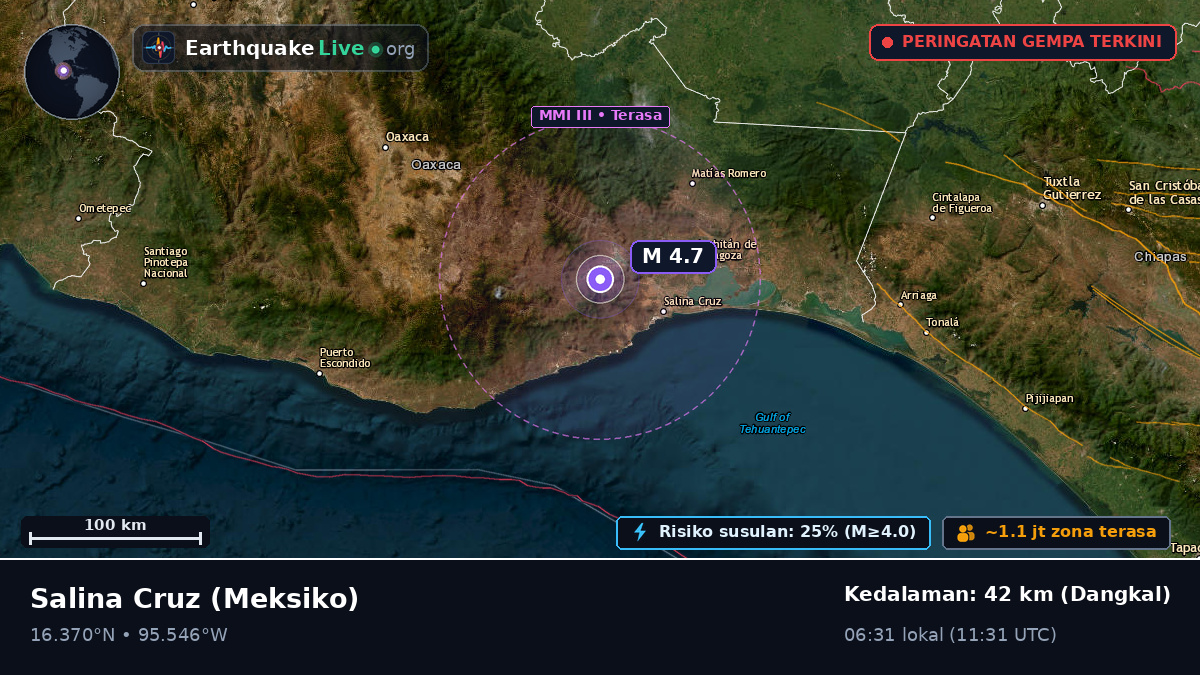 Oaxaca, Meksiko