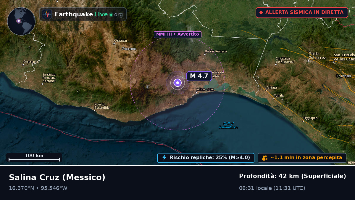 Oaxaca, Messico