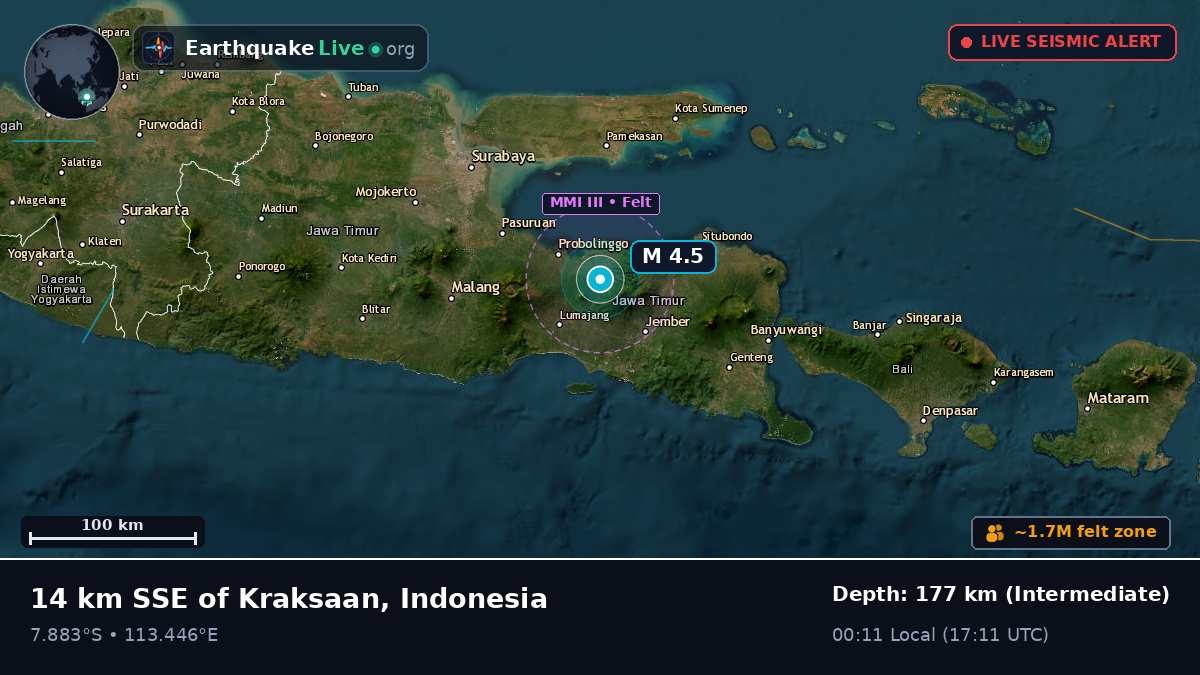 Jawa Timur, Indonesia