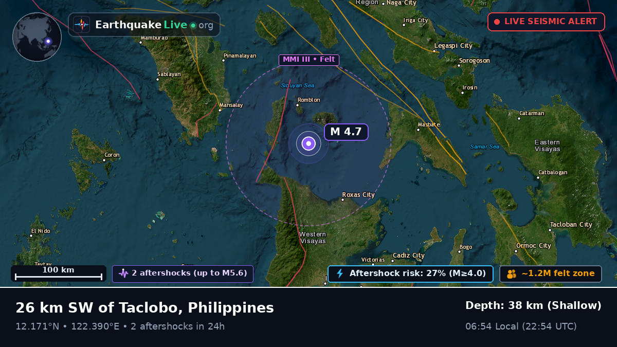 Philippine Sea (Philippines)