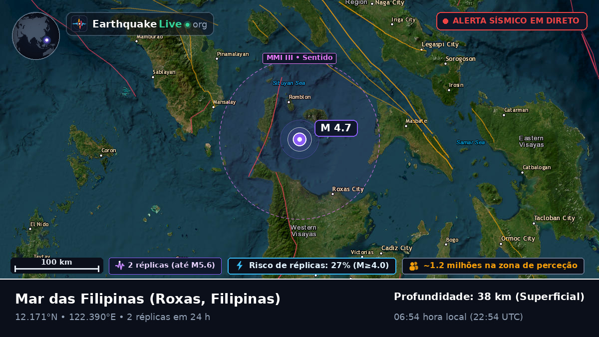 Mar das Filipinas (Filipinas)