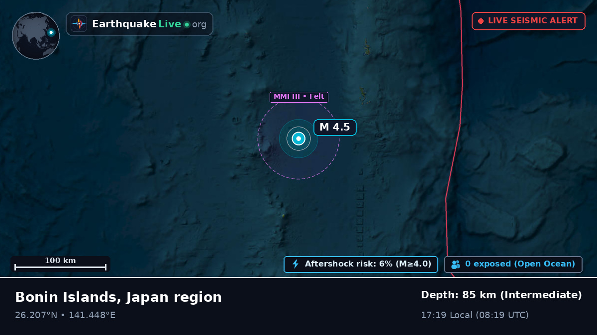 North Pacific Ocean (Japan)