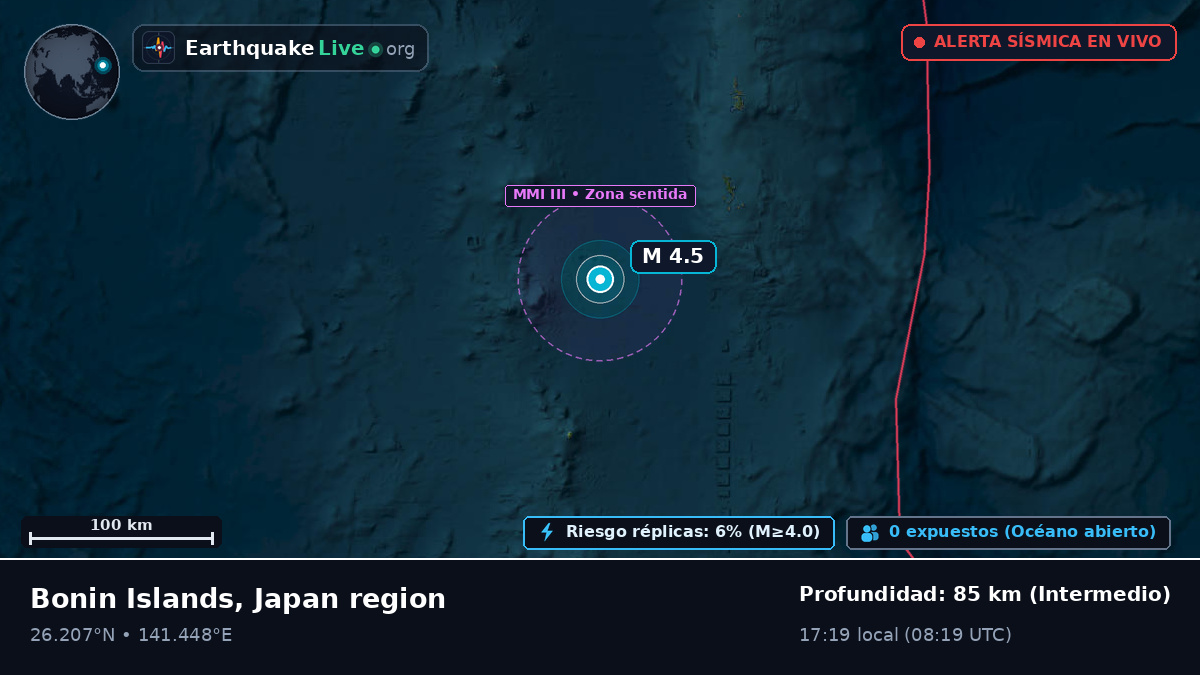 Océano Pacífico Norte (Japón)
