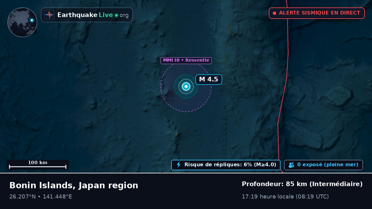 Océan Pacifique Nord (Japon)