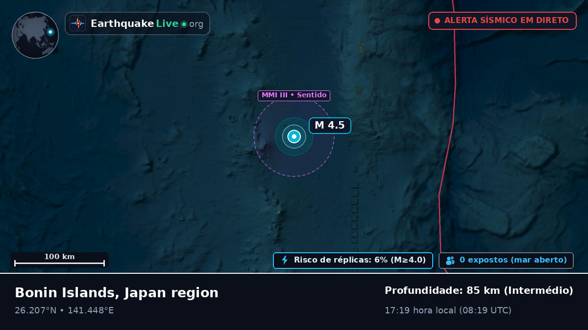 Oceano Pacífico Norte (Japão)