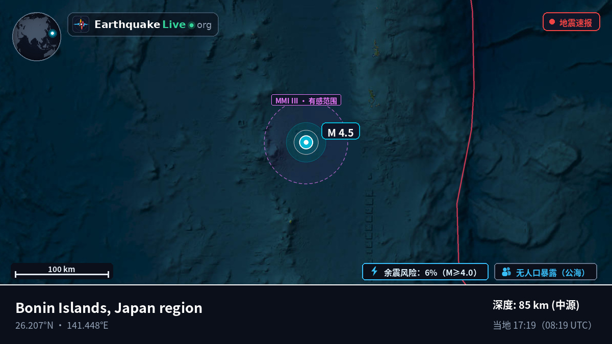 北太平洋 (日本)