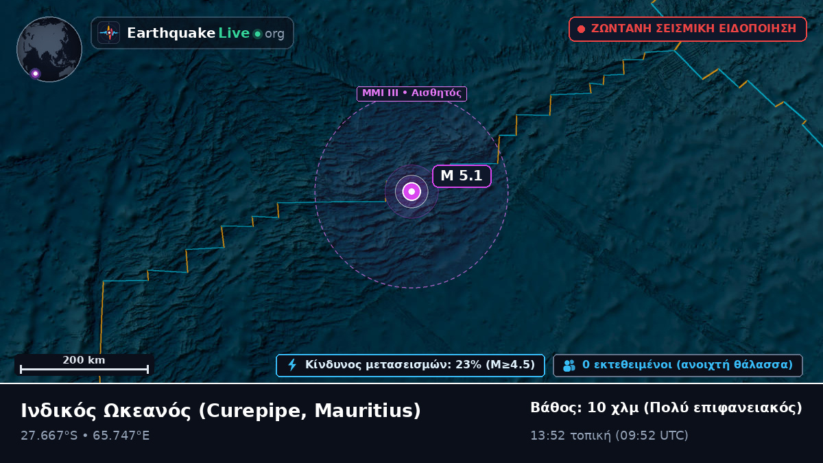 Ινδικός Ωκεανός (Mauritius)