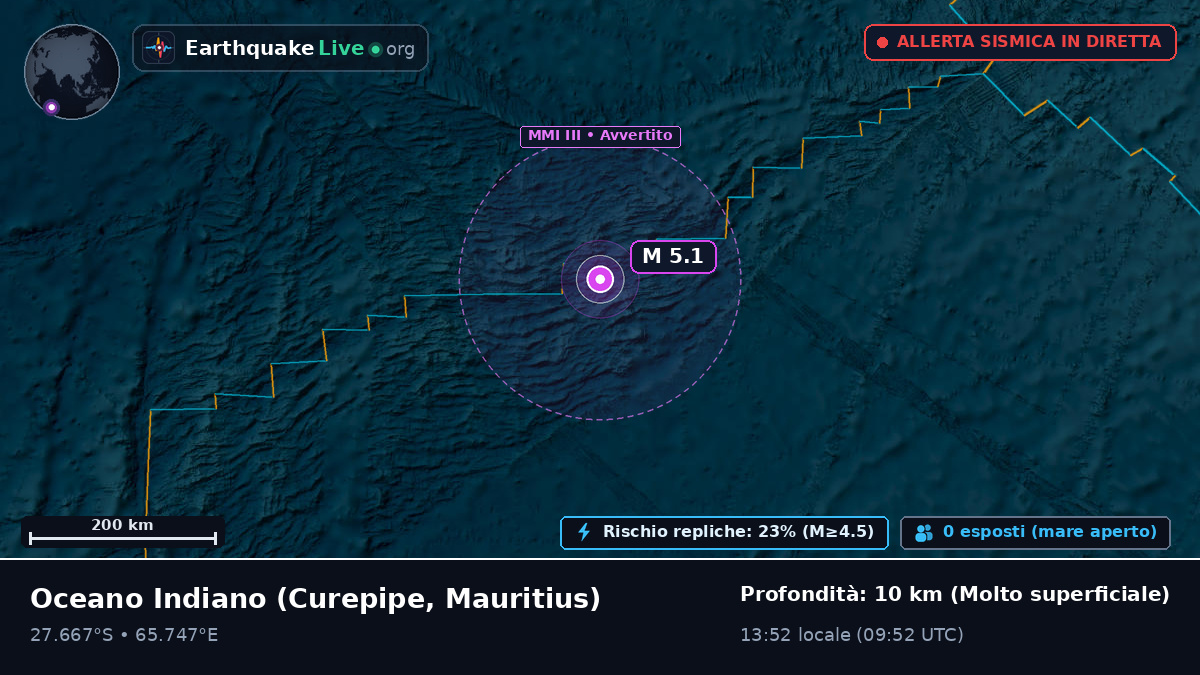 Oceano Indiano (Mauritius)