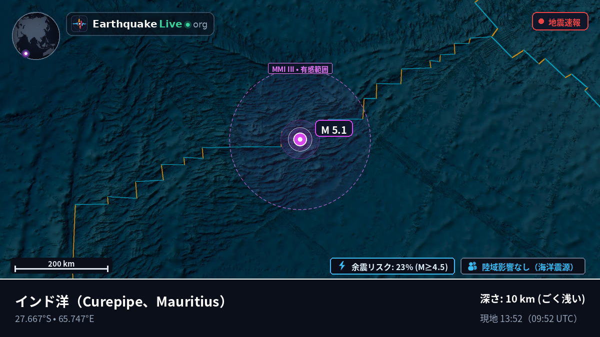インド洋 (Mauritius)