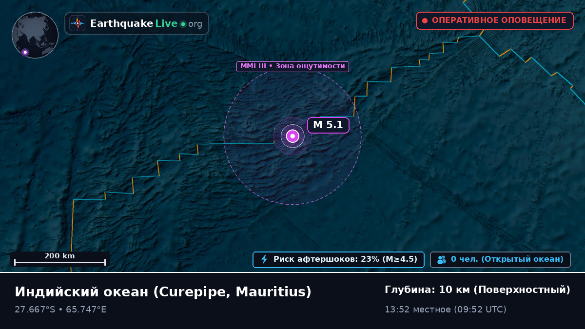 Индийский океан (Mauritius)