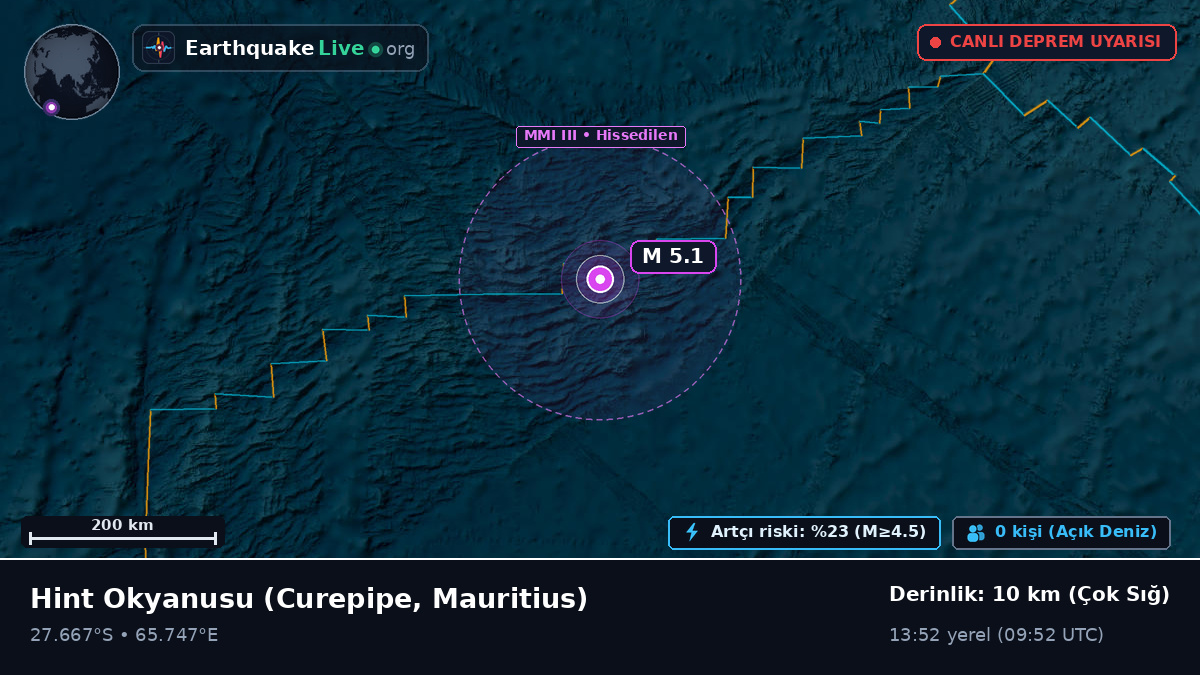 Hint Okyanusu (Mauritius)