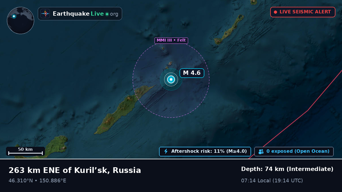 Sea of Okhotsk (Japan)