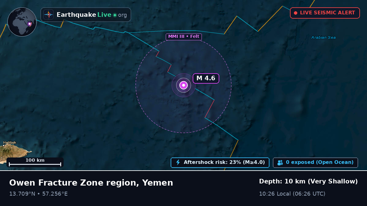 Indian Ocean (Yemen)