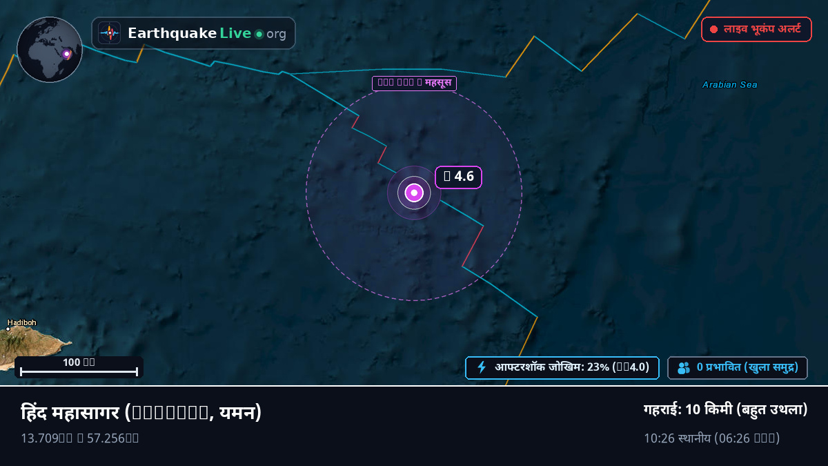 हिंद महासागर (यमन)