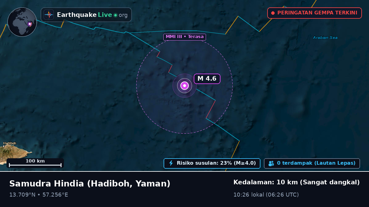 Samudra Hindia (Yaman)