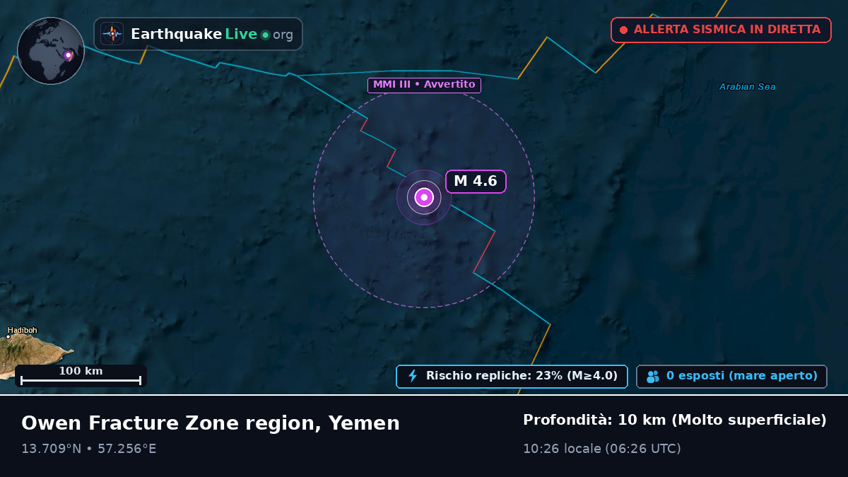 Oceano Indiano (Yemen)