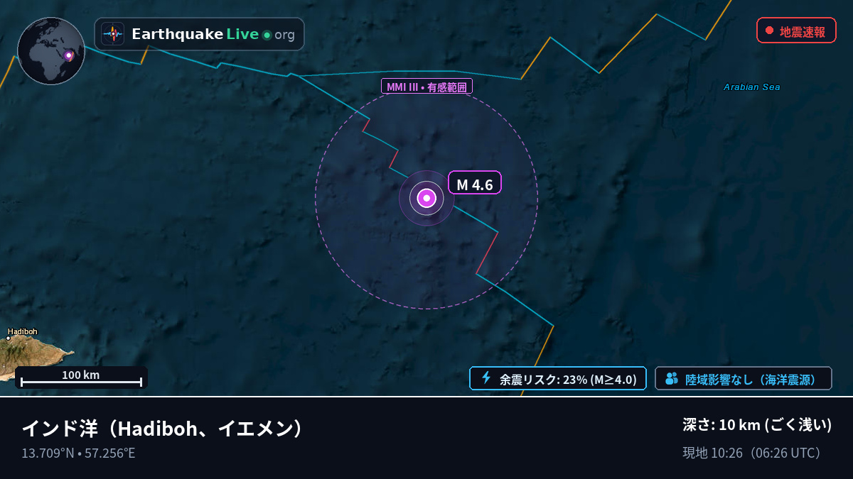 インド洋 (イエメン)