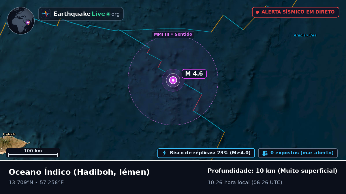Oceano Índico (Iémen)