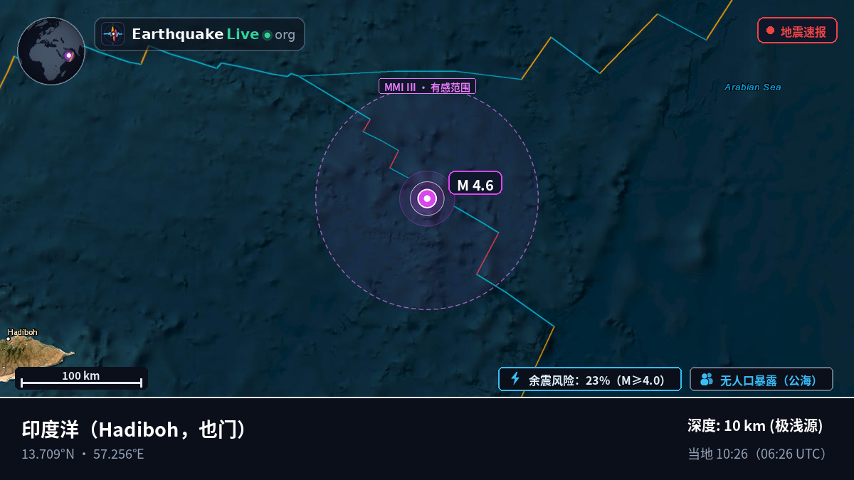 印度洋 (也门)