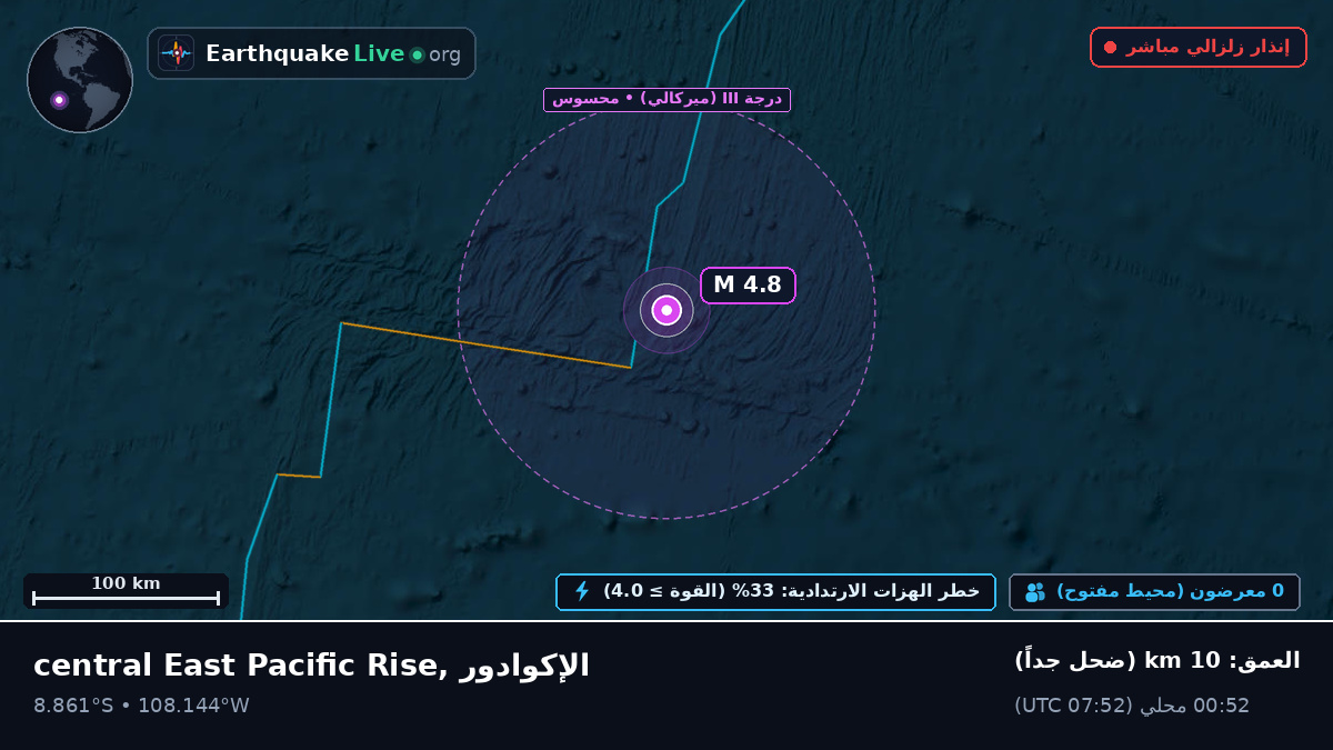 جنوب المحيط الهادئ (الإكوادور)