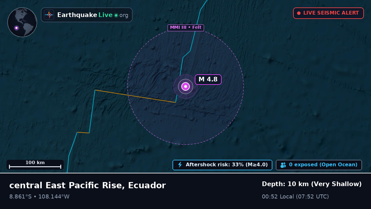 South Pacific Ocean (Ecuador)