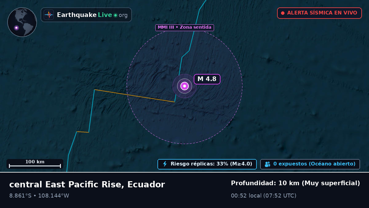 Océano Pacífico Sur (Ecuador)