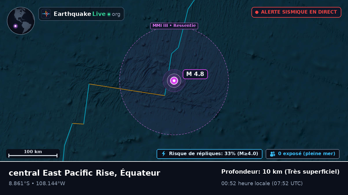 Océan Pacifique Sud (Équateur)