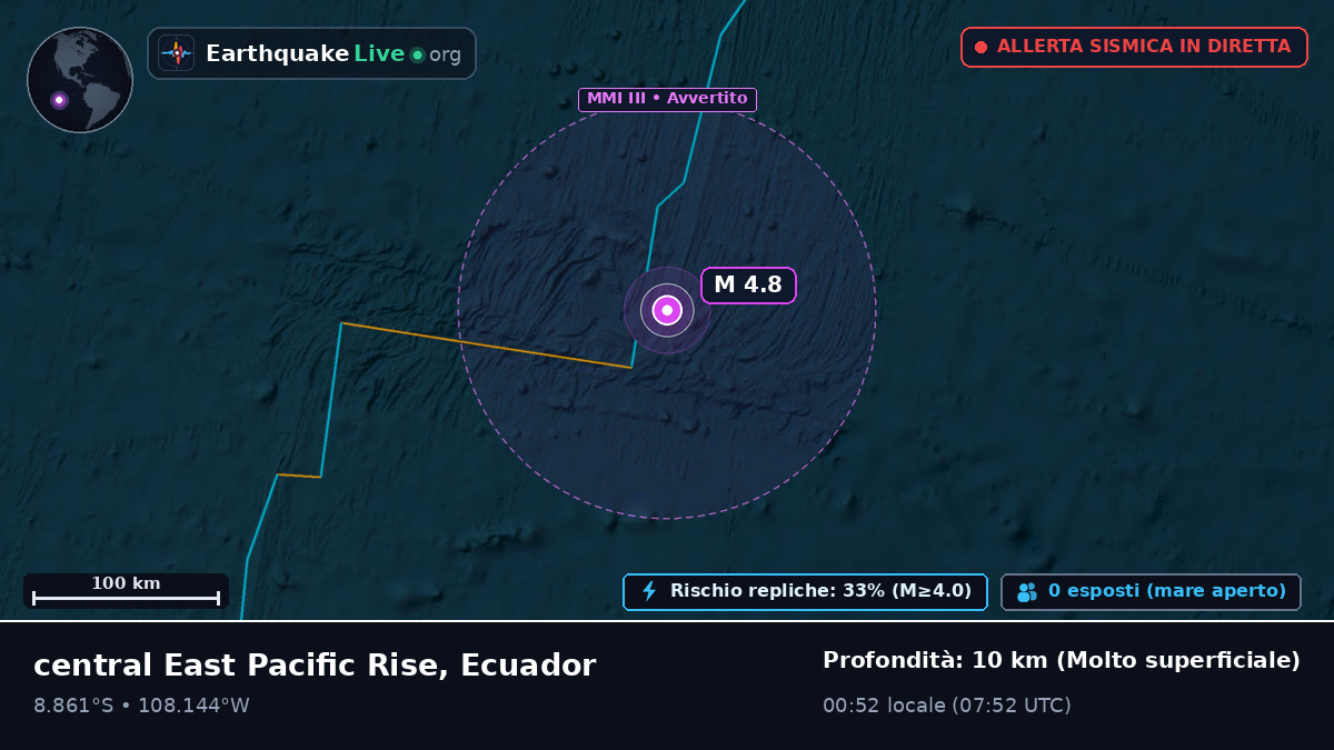 Oceano Pacifico meridionale (Ecuador)