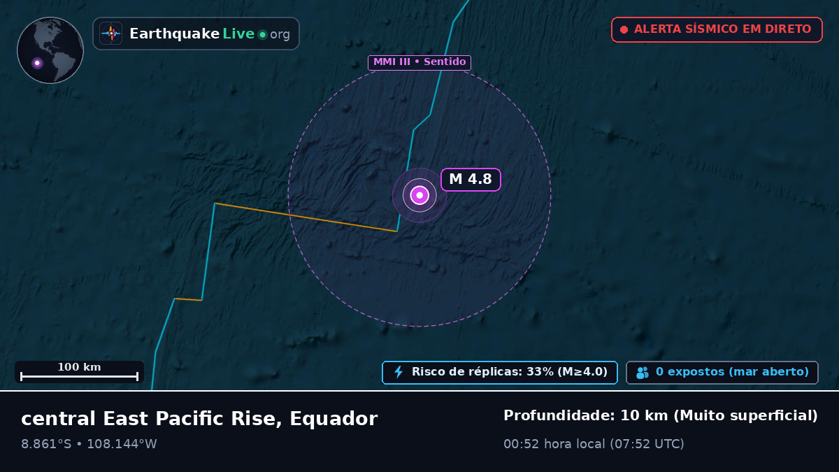 Oceano Pacífico Sul (Equador)