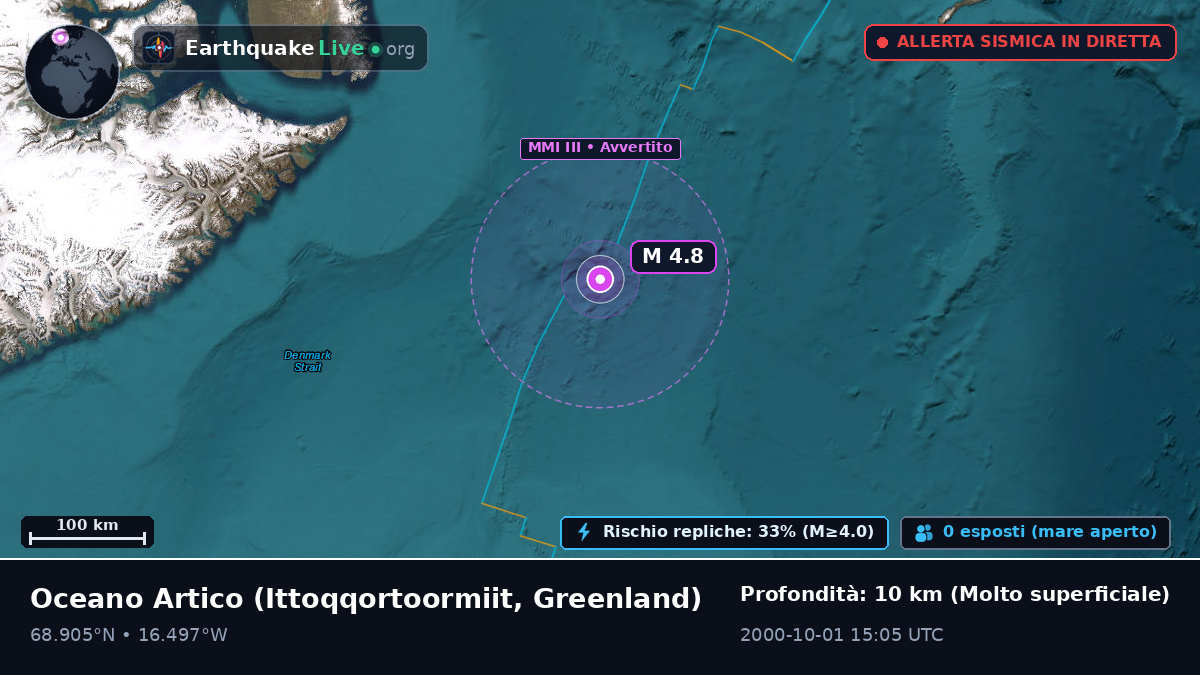 Oceano Artico (Greenland)
