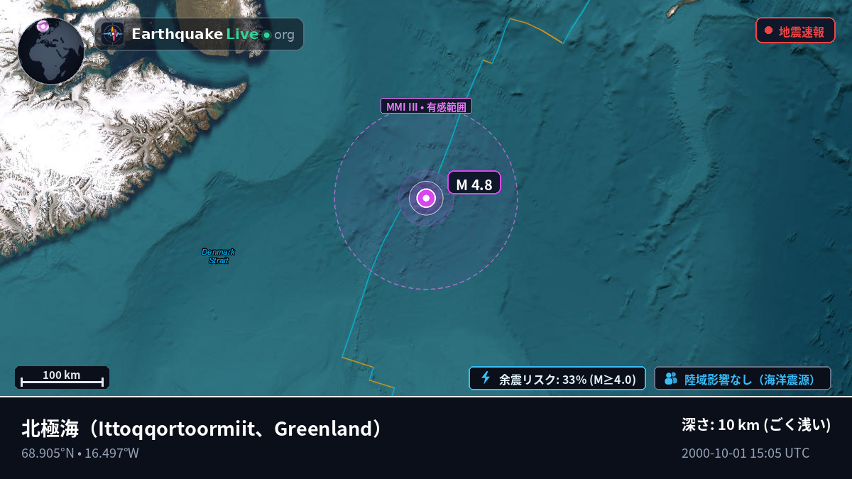 北極海 (Greenland)