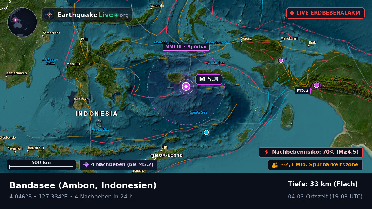 Bandasee (Indonesien)